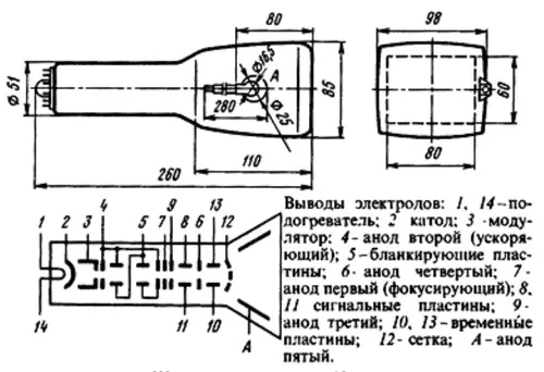 11ЛО6И трубка электронно-лучевая фото 3